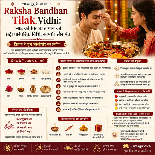 Sister applying traditional roli tilak and akshat to her brother during Raksha Bandhan puja with a decorated Rakhi thali