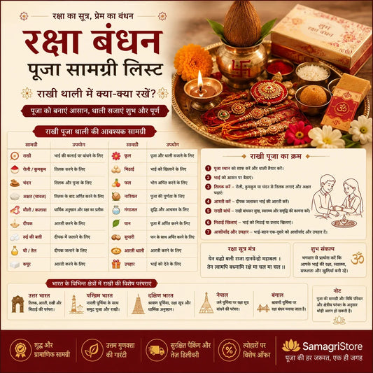 **Alt text:**  `Raksha Bandhan puja thali with rakhi, roli, kumkum, chandan, akshat, diya, flowers, sweets, coconut and traditional puja items.`