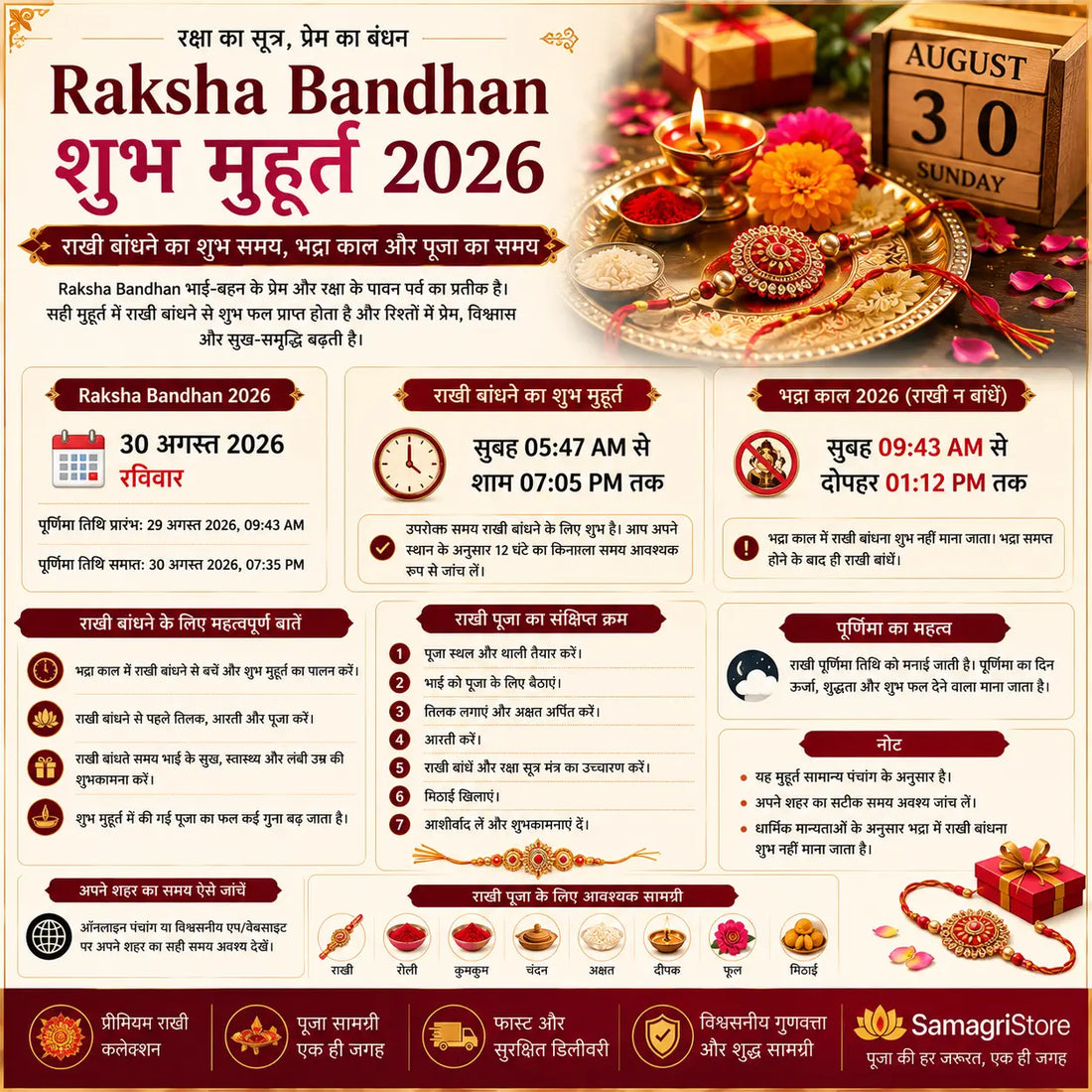 Raksha Bandhan 2026 shubh muhurat with Rakhi puja thali, diya, roli, akshat and traditional Rakhi ceremony items