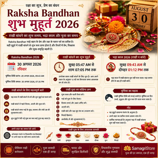 Raksha Bandhan 2026 shubh muhurat with Rakhi puja thali, diya, roli, akshat and traditional Rakhi ceremony items