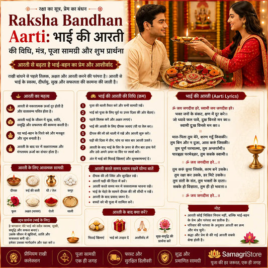 Sister performing aarti for her brother during Raksha Bandhan with a decorated puja thali, diya, rakhi, roli and flowers