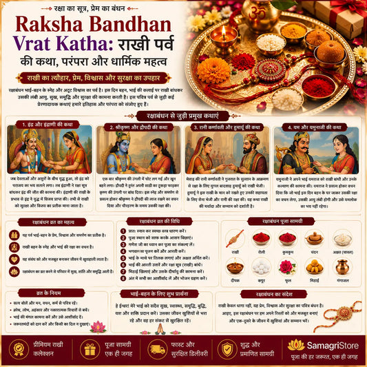 Raksha Bandhan Vrat Katha with traditional puja thali, rakhi, diya, roli, akshat and festive flowers