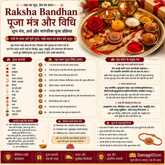 Raksha Bandhan Puja Mantra with a traditional Rakhi puja thali, diya, roli, akshat, flowers and rakhi