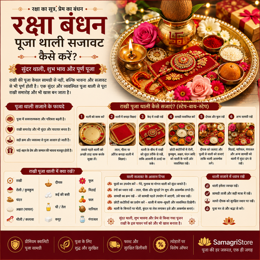 Decorated Raksha Bandhan puja thali with rakhi, roli, kumkum, chandan, akshat, diya, flowers, sweets and traditional puja items